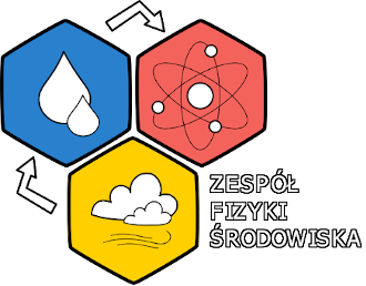 ZFS Homepage
